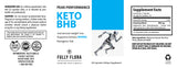 Fully Flora Keto BHB and System Cleanse Combo Pack
